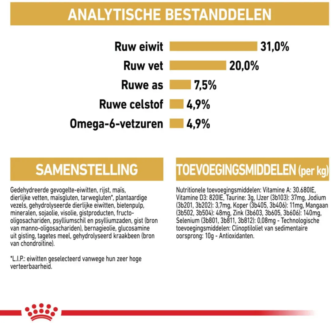 Royal Canin Maine Coon Adult Kattenvoer - 4x4kg