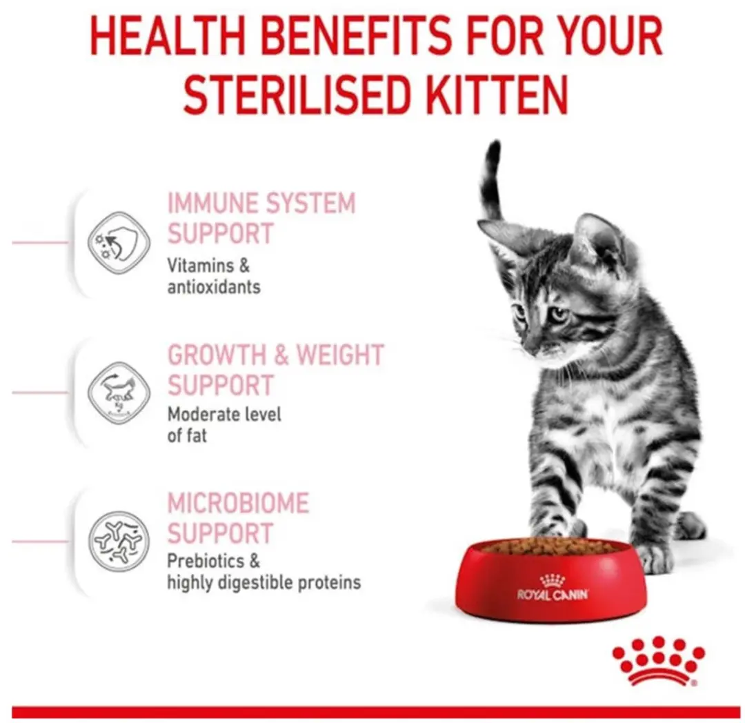Royal Canin Kitten Sterilised Brokken 3.5kg