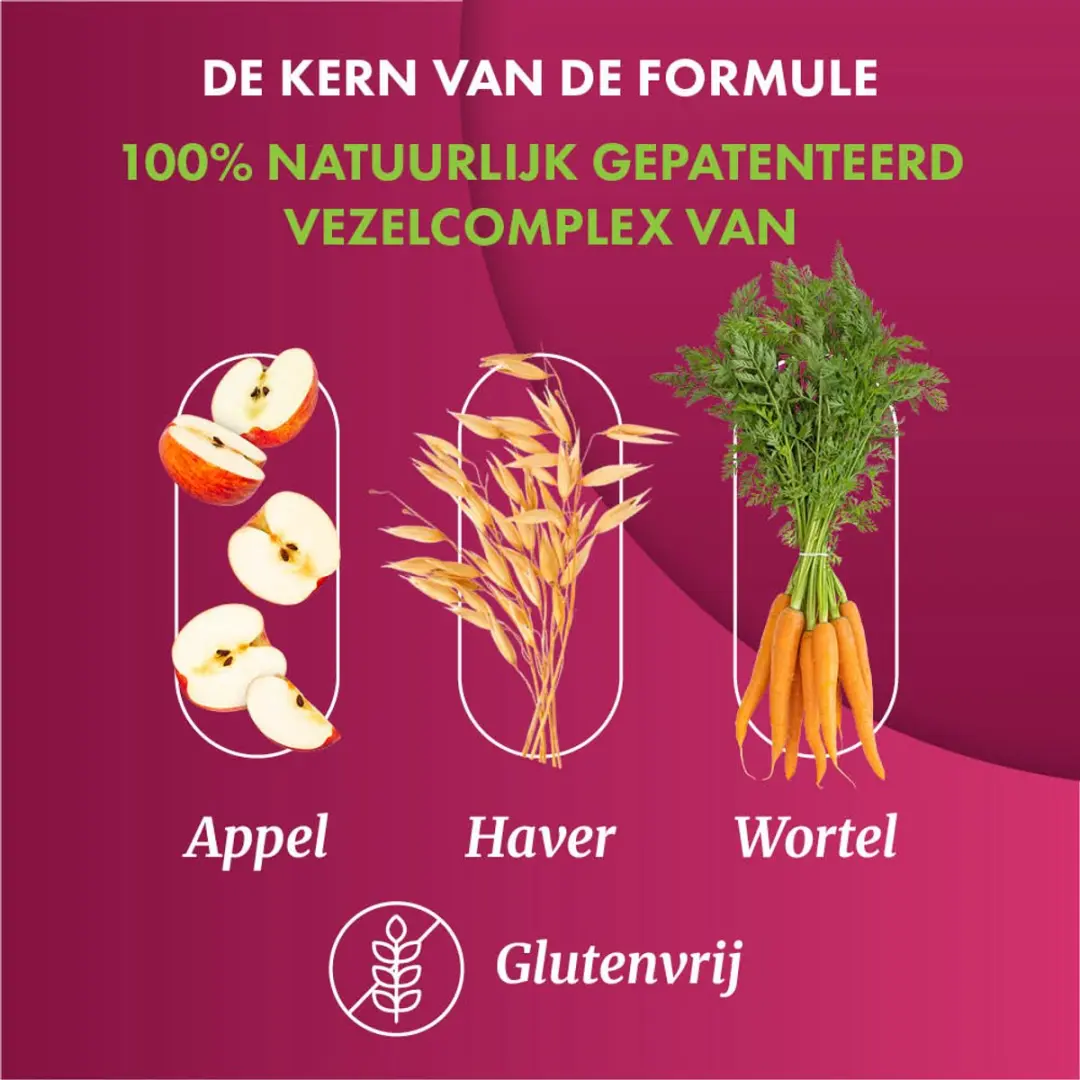 Oenobiol Snoepremmer Afslankpillen 50 Gummies