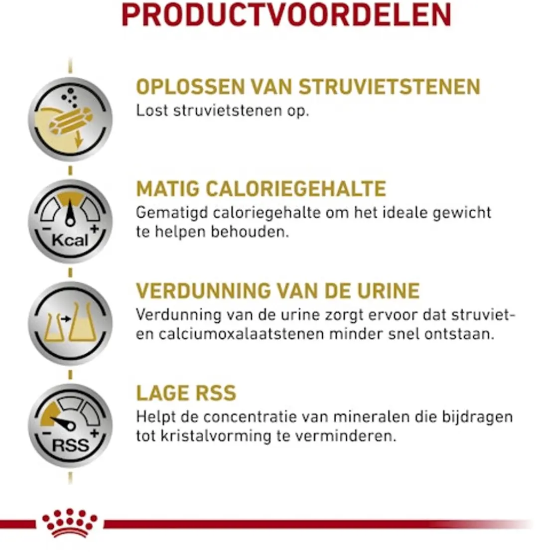 Royal Canin Urinary S/O Moderate Calorie Kat