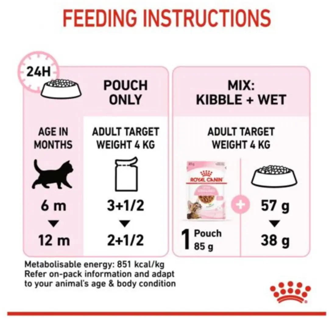 Royal Canin Kitten Sterilised Gravy - 8x85g