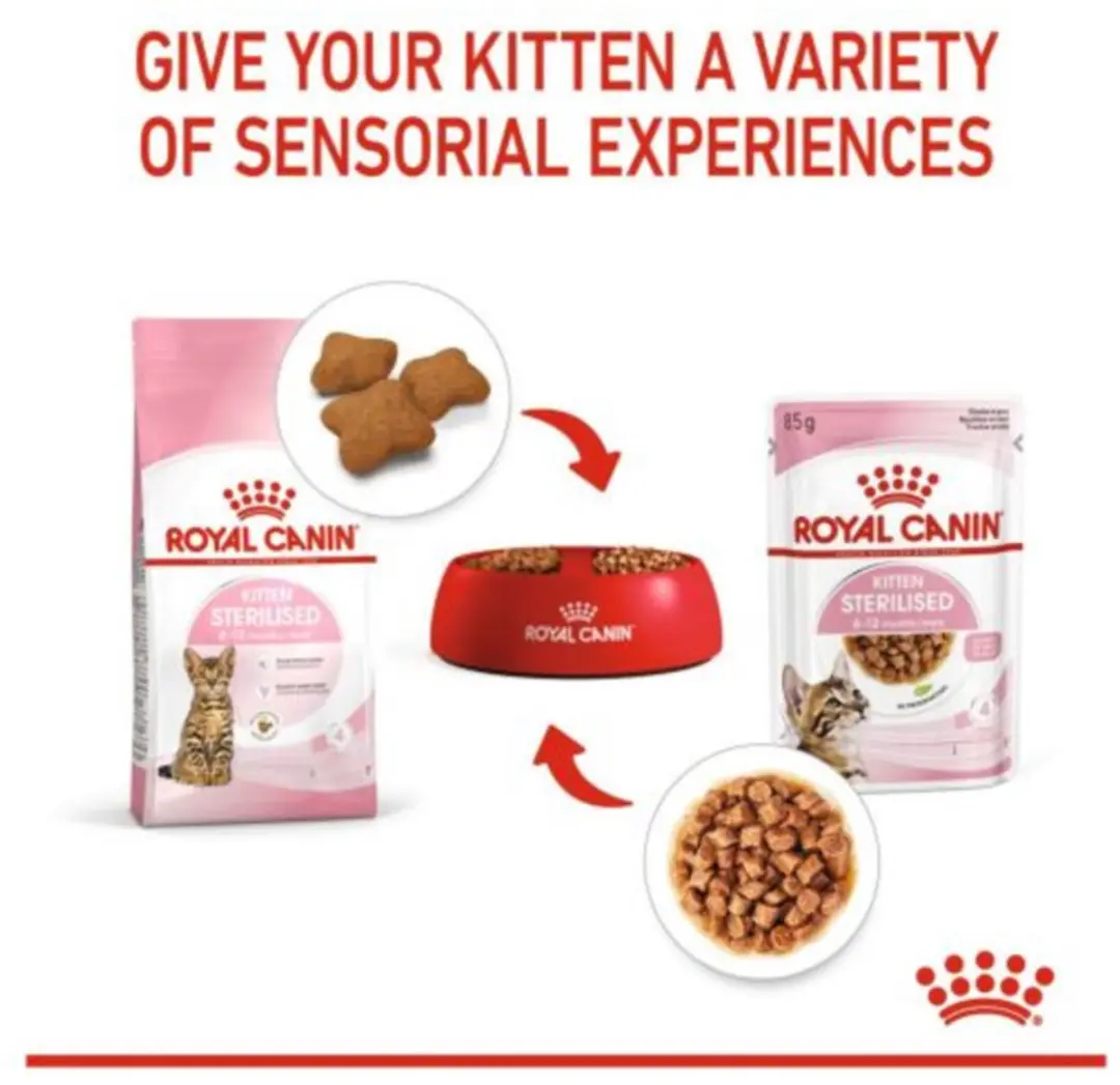 Royal Canin Kitten Sterilised Gravy - 8x85g