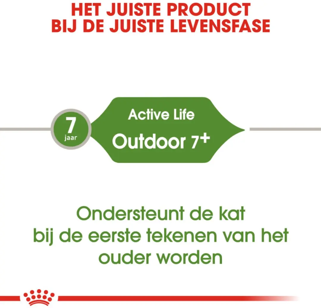 Royal Canin Outdoor 7+ Kattenvoer - 12x400g