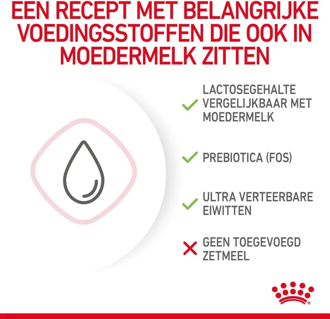 Royal Canin Babycat Milk Kittenvoer 300g