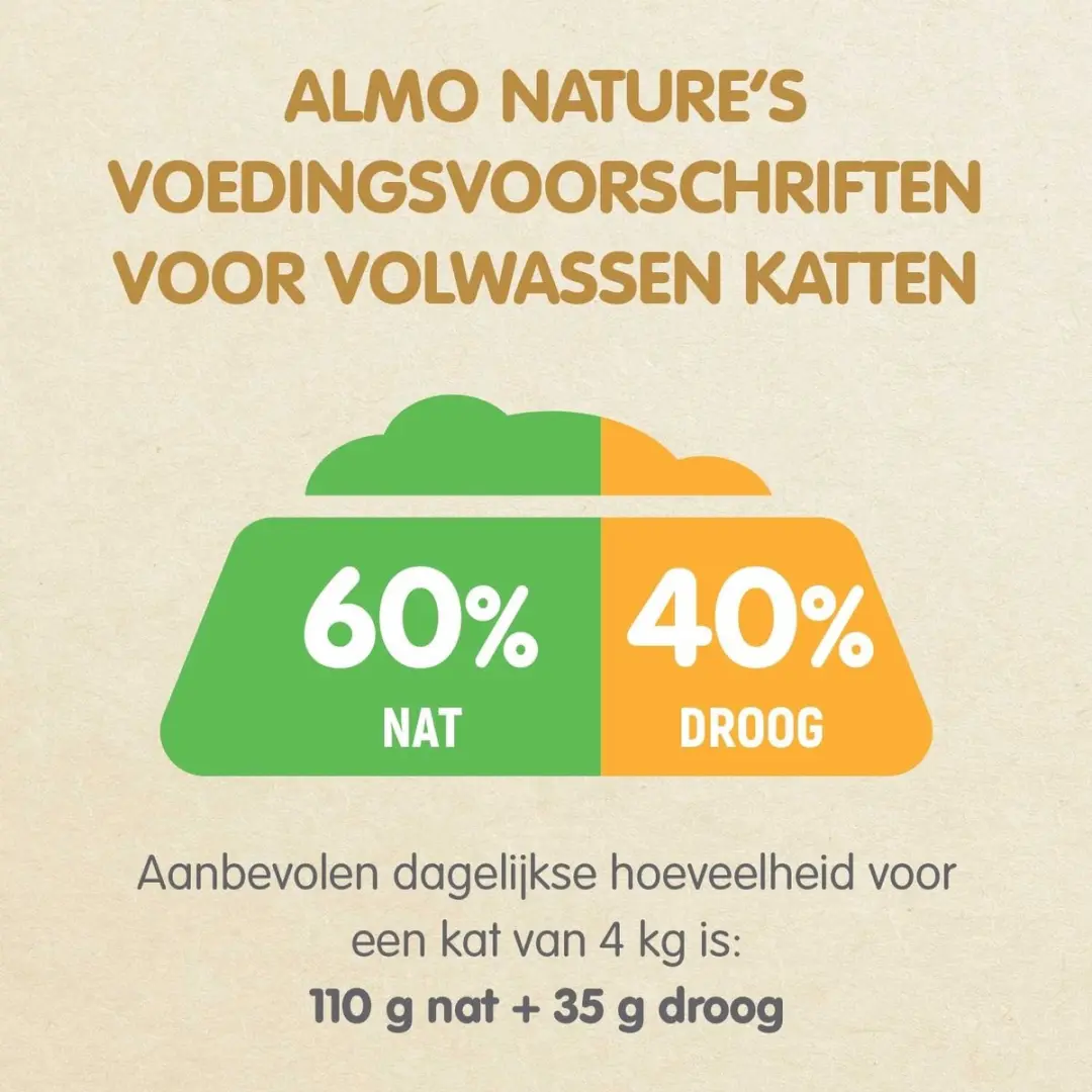 Almo Nature Cat Droogvoer Holistic Kip/Rijst 12kg