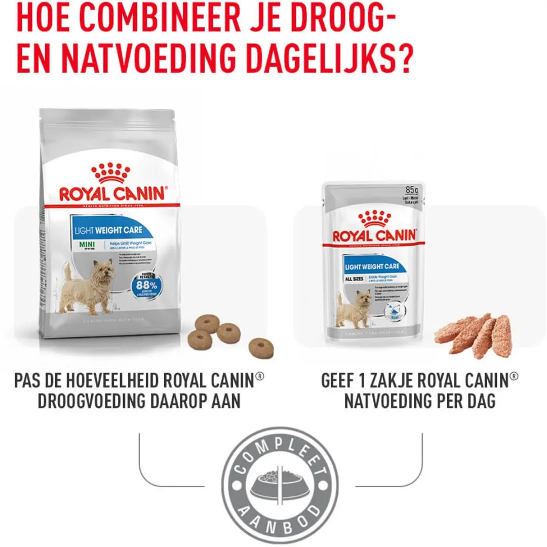 Royal Canin Mini Light Weight Care