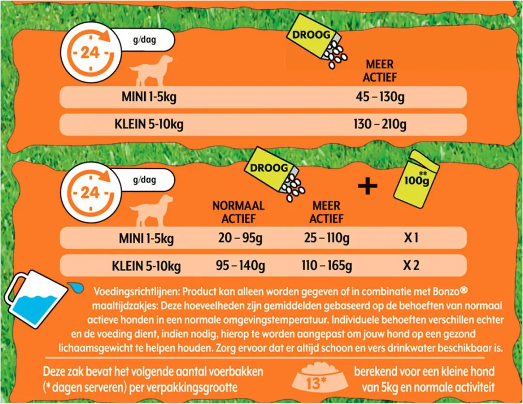 Bonzo Droogvoer Mini Menu Kip 1,5kg - 3 Stuks