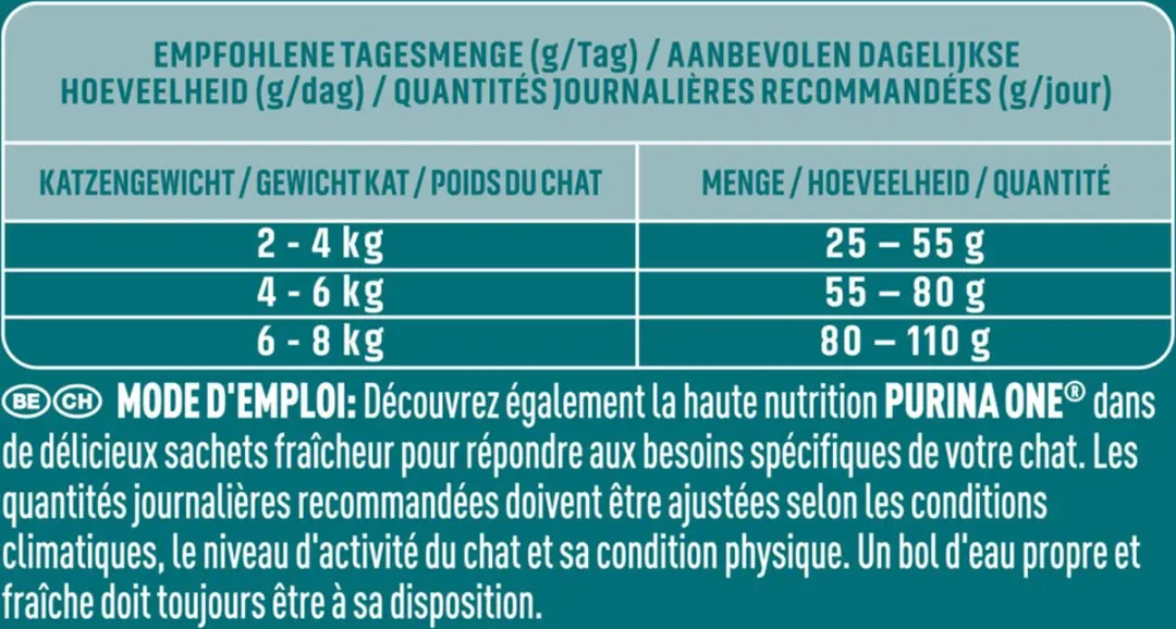 Purina ONE Indoor Kalkoen 800g