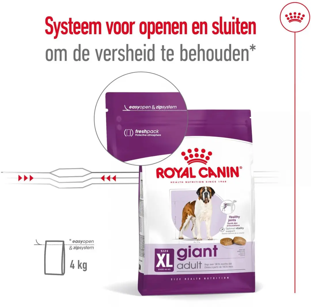 Royal Canin Giant Adult Hondenbrokken 15kg