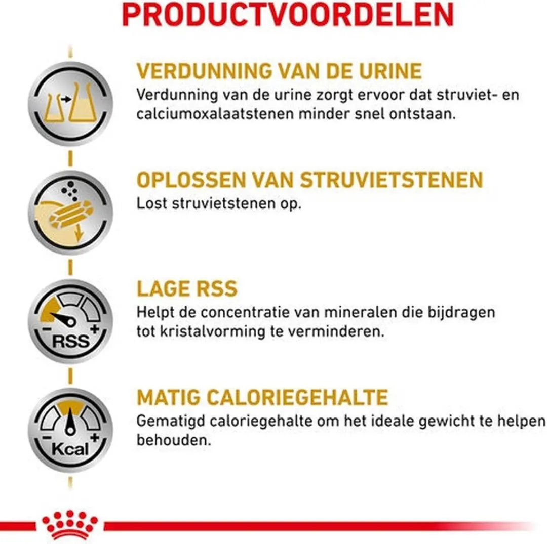 Royal Canin Urinary S/O Moderate Calorie Kat - 13 Stuks (9kg + 12x85g)