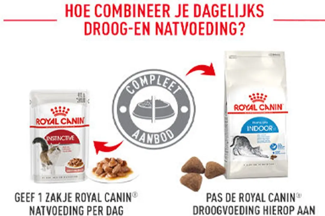 Royal Canin Indoor Kattenvoer Brokjes 400g