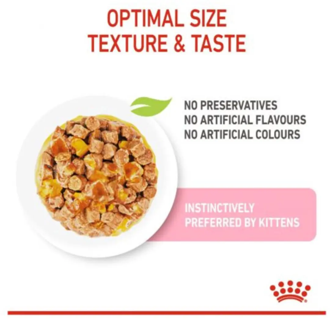 Royal Canin Kitten Sterilised Jelly - 8x12x85g