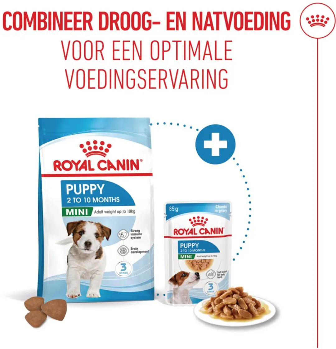Royal Canin Mini Puppy Hondenvoer - 6 kg (3x2kg)