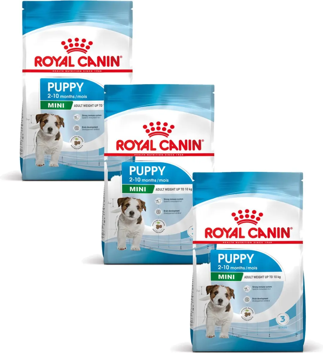 Royal Canin Mini Puppy Hondenvoer