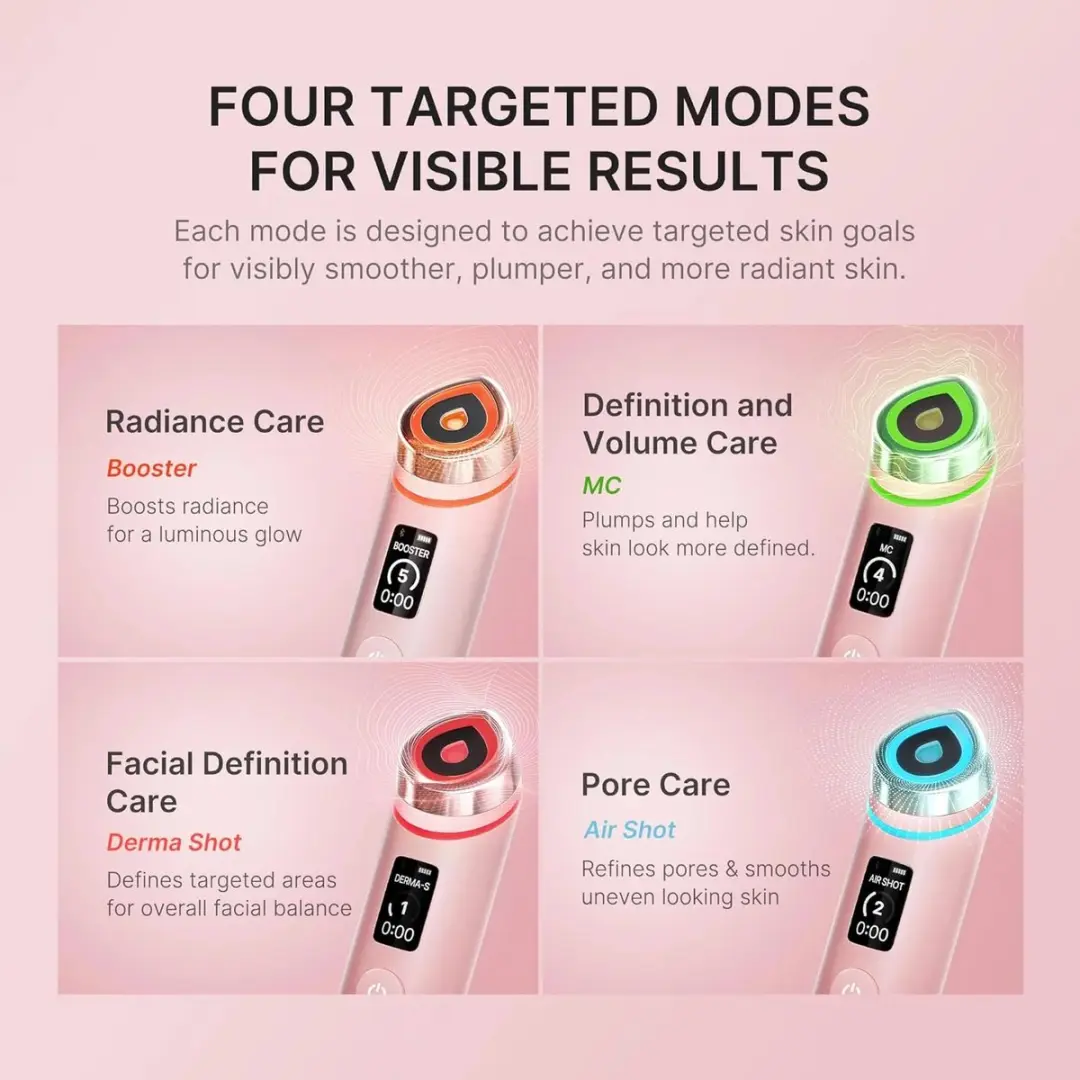 Medicube AGE-R Booster Pro Pink Edition LED Therapie - Roze