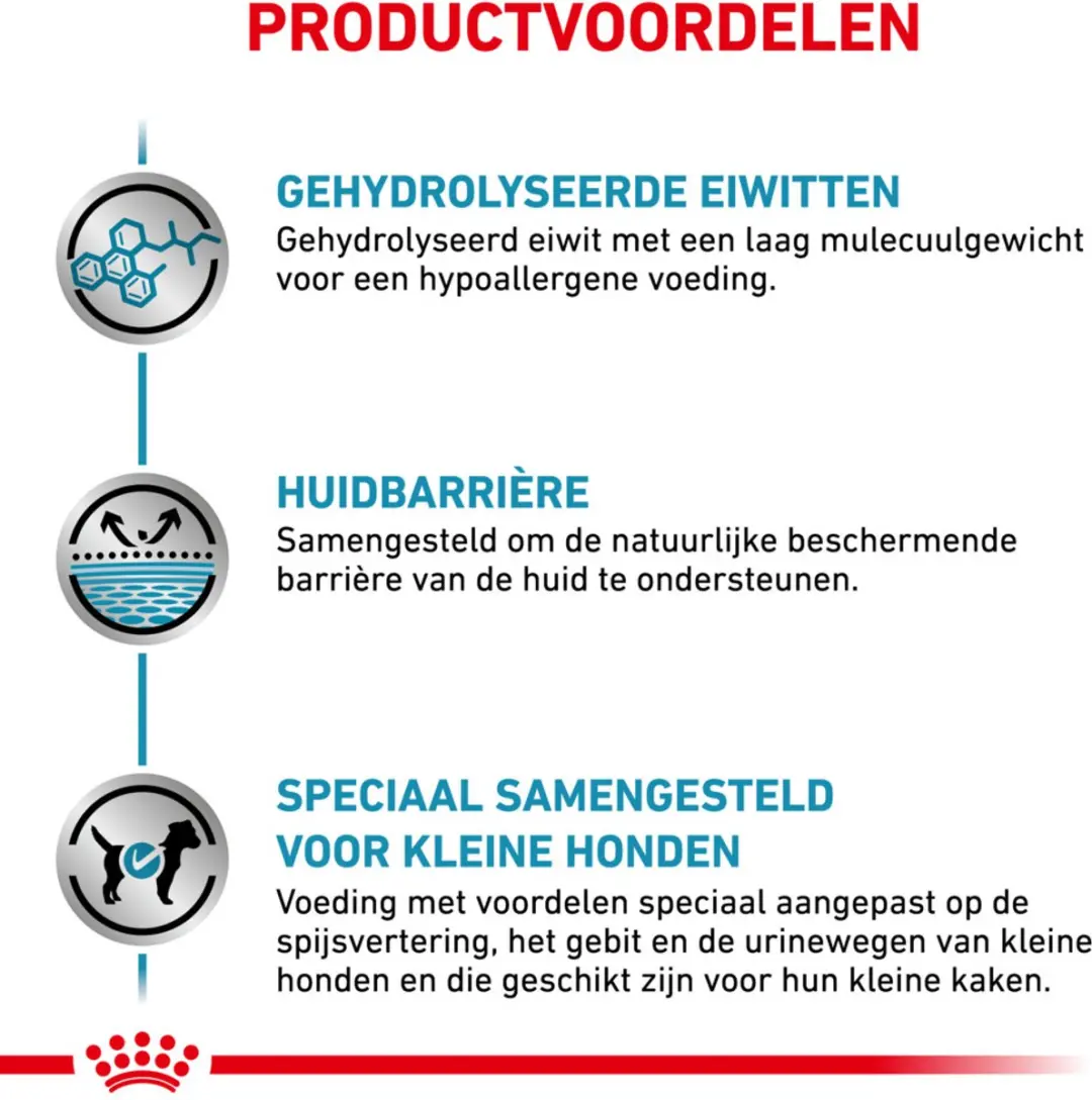 Royal Canin Hypoallergeen Small Hondenvoer Droog 1kg