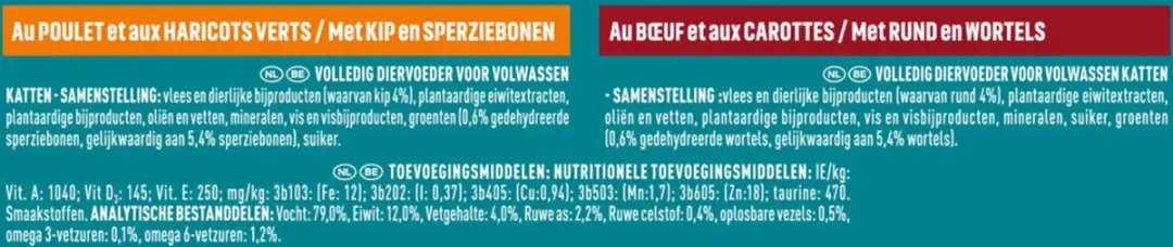 Purina ONE Fijne Malse Reepjes Kip in Saus - 8x85g
