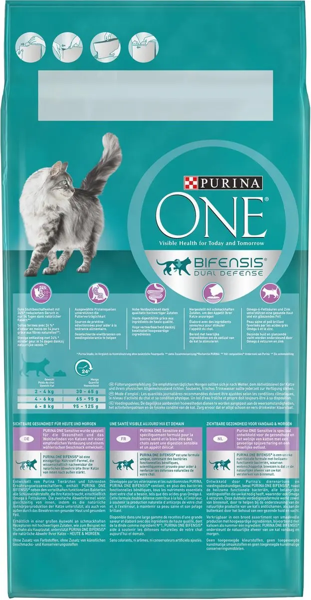 Purina ONE Sensitive Kalkoen & Rijst 1,5kg