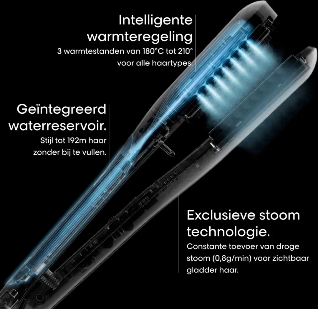 L'Oréal Professionnel Steampod 3.0 Stijltang - Wit