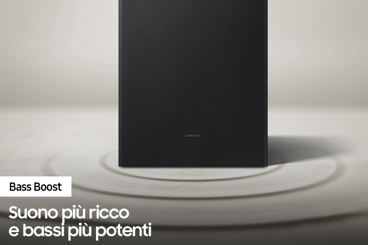 Samsung HW-A450  - Soundbar - 2021 - Europees model