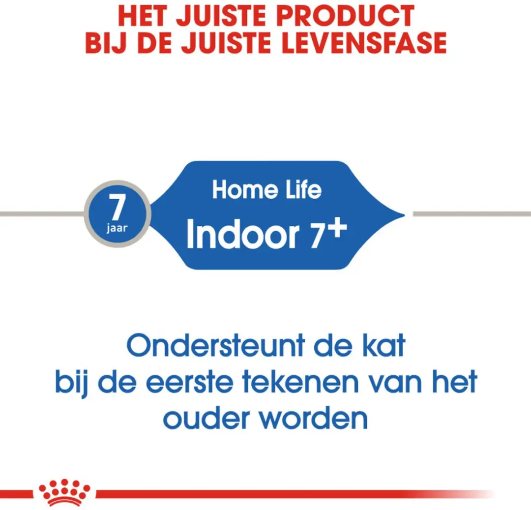 Royal Canin Indoor 7+ Kattenvoer - 6x1,5kg