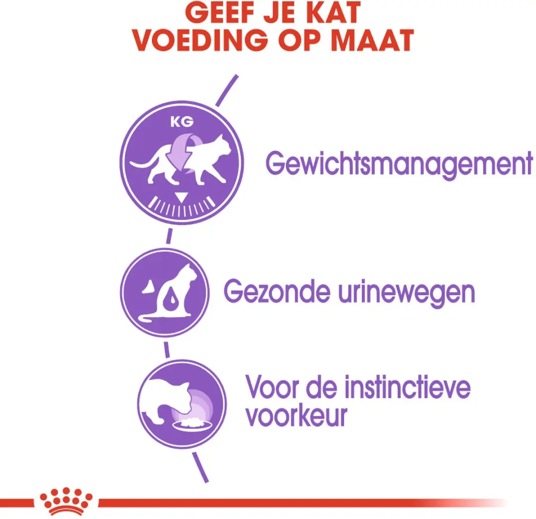 Royal Canin Sterilised in Gravy Katten Natvoer - 12x85g