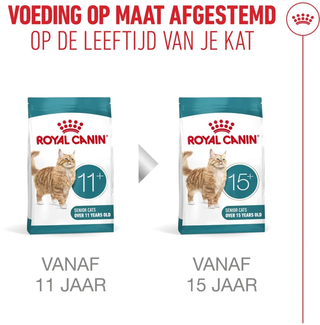 Royal Canin Feline Health Nutrition Ageing 11+ Kattenvoer 400g