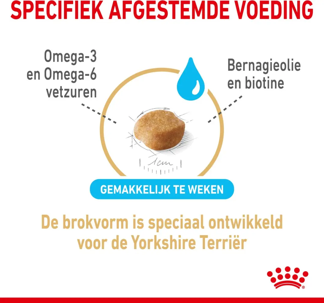 Royal Canin Yorkshire Terrier 8+ Droogvoer 1,5kg