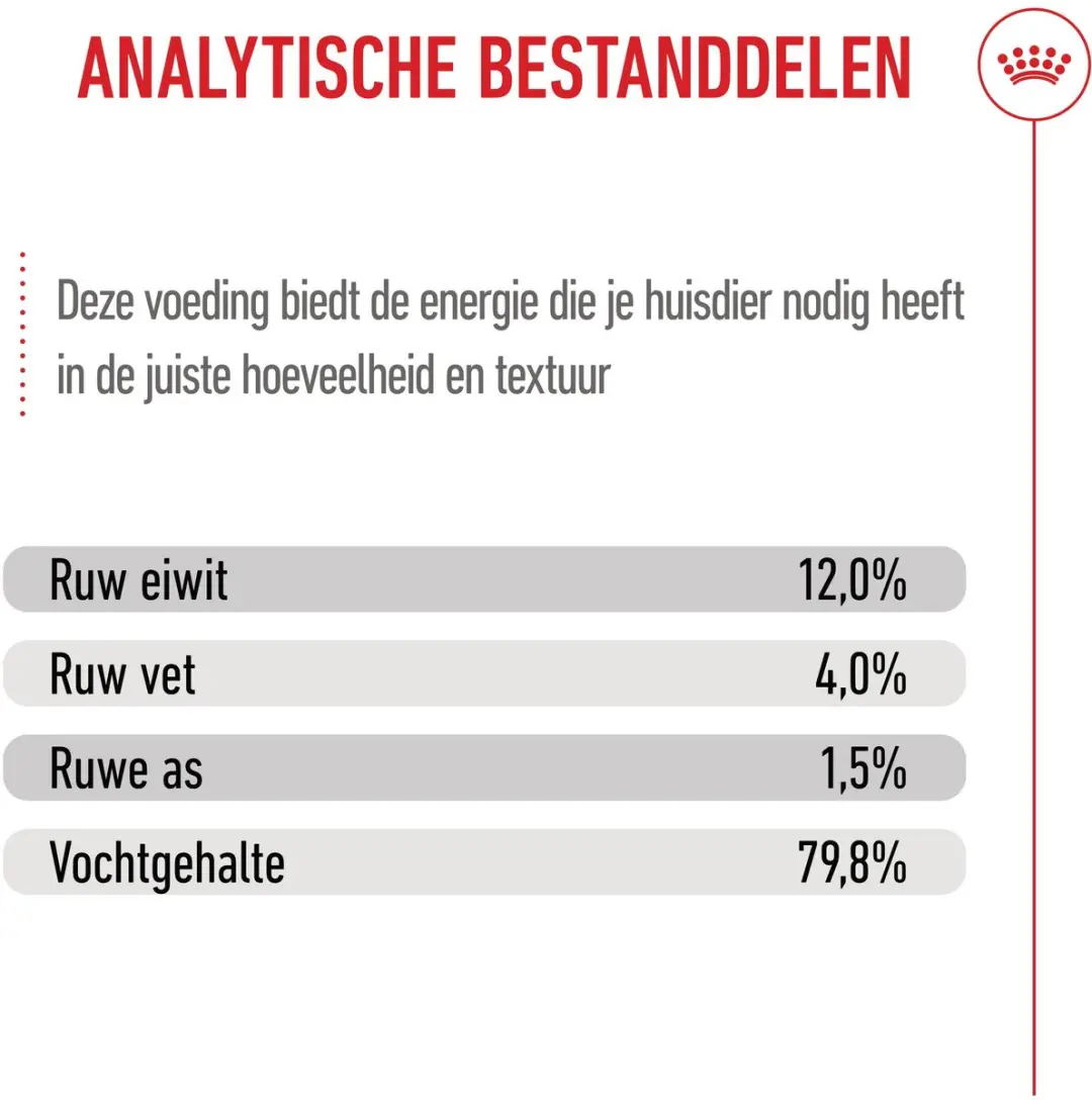 Royal Canin Katjes Instinctive Jelly Natvoer - 12x85g