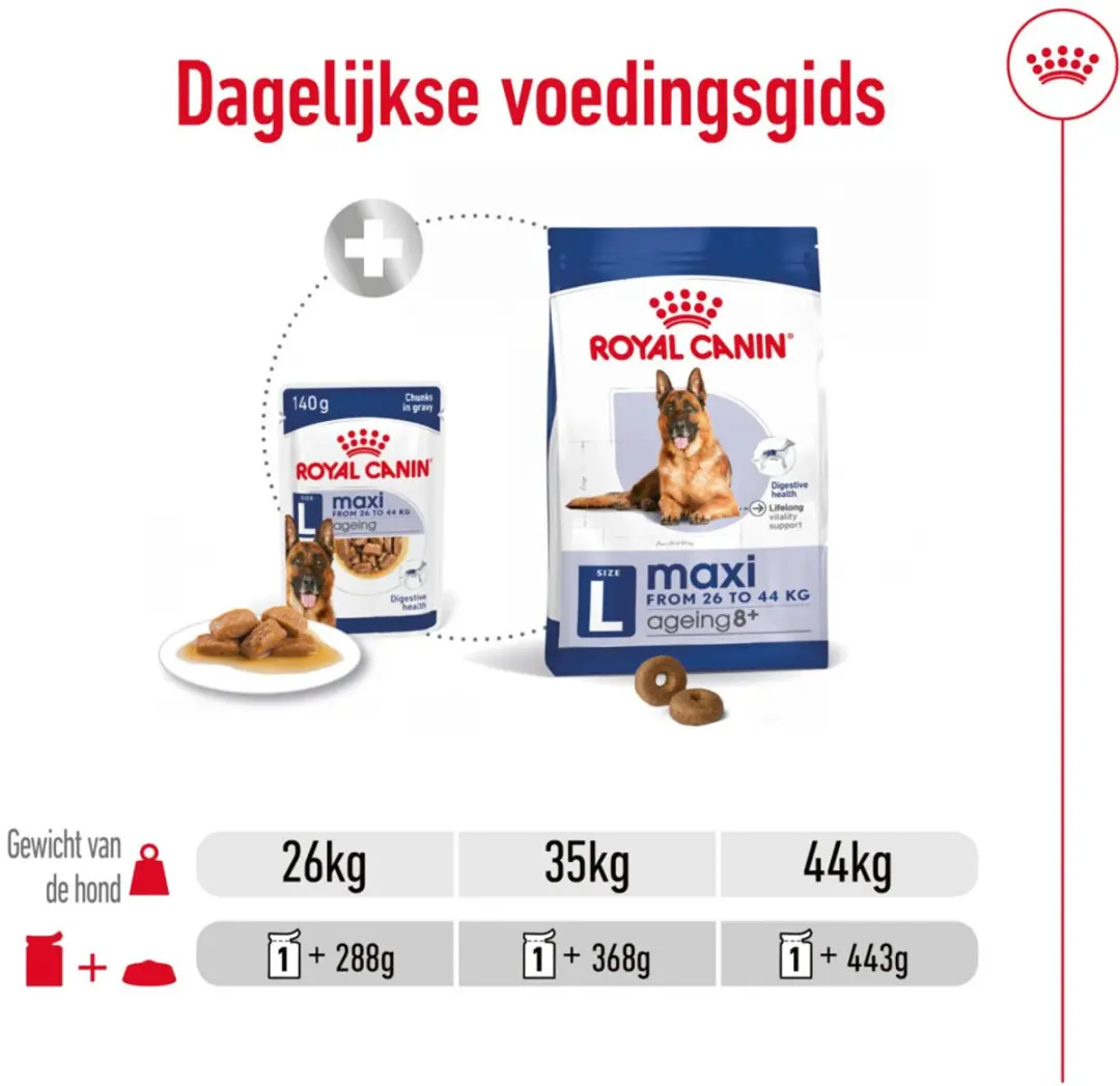 Royal Canin Maxi Ageing 8+ Hondenvoer Nat - 40x140g