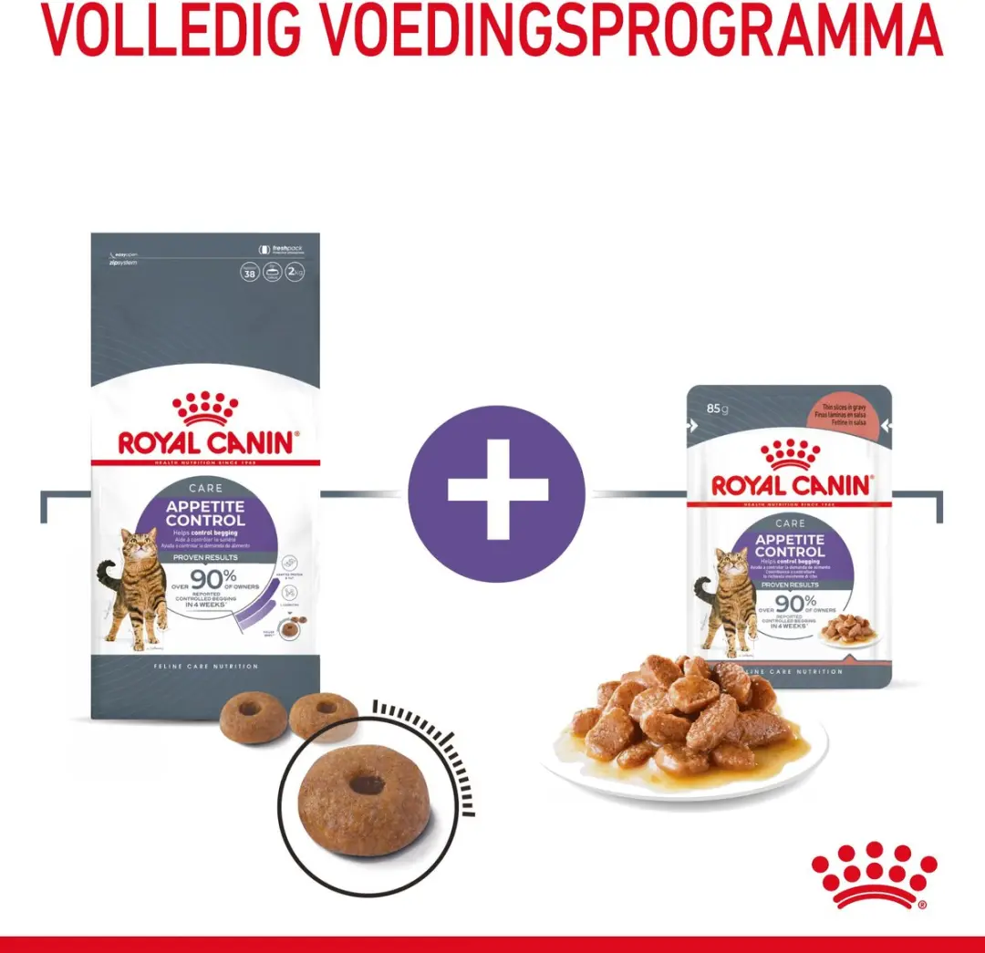 Royal Canin Appetite Control Care Kattenvoer 10kg