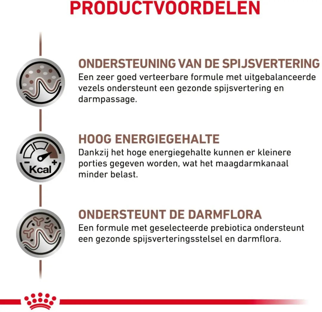 Royal Canin Hondenvoer Nat Gastrointestinal 12x400g