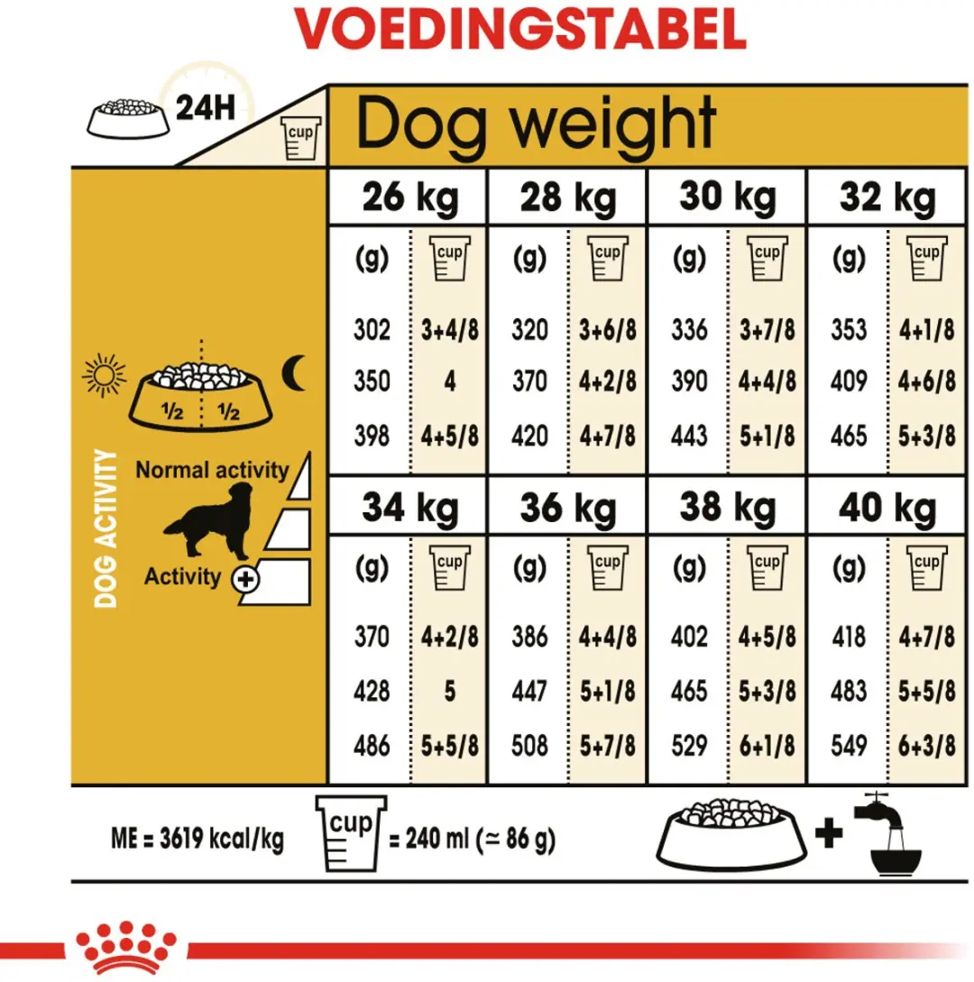 Royal Canin Golden Retriever Adult Hondenvoer - 24kg