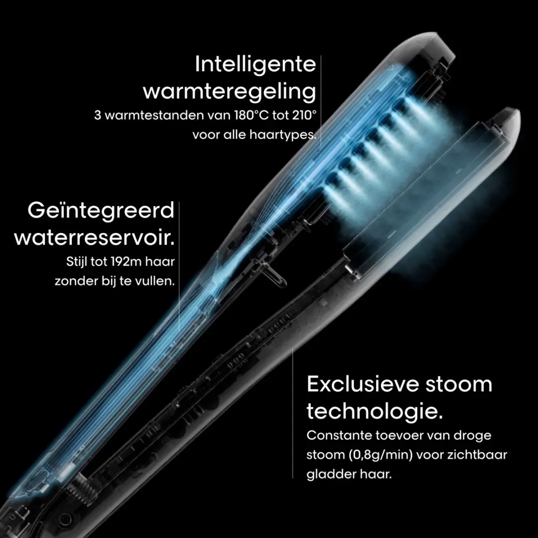 L'Oréal Professionnel Steampod 3.0 Stijltang - Wit