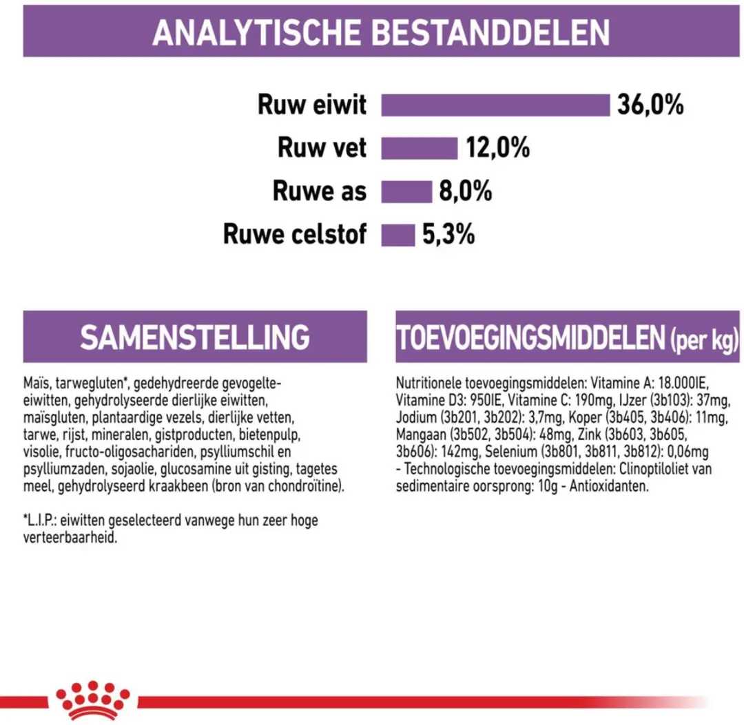 Royal Canin Sterilised 7+ Kattenvoer - 4x3,5kg