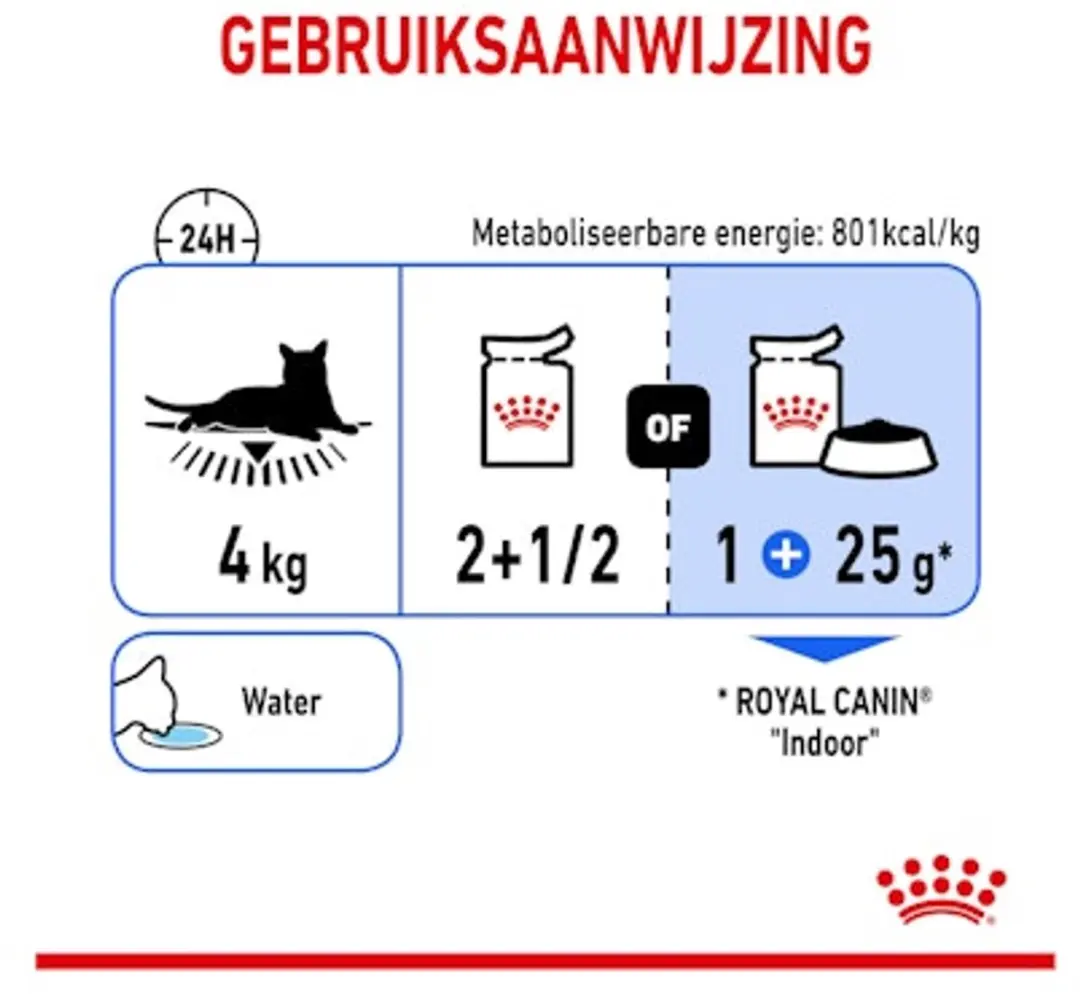 Royal Canin Sterilised Indoor Kat Natvoer - 24x85g