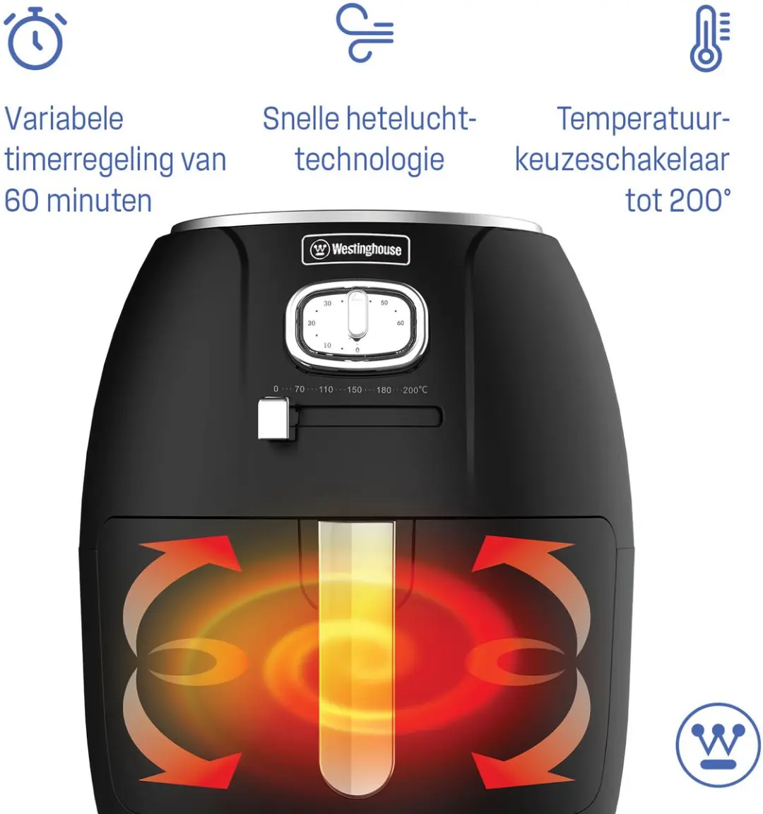 Westinghouse Retro Airfryer 1500W 4L - Zwart