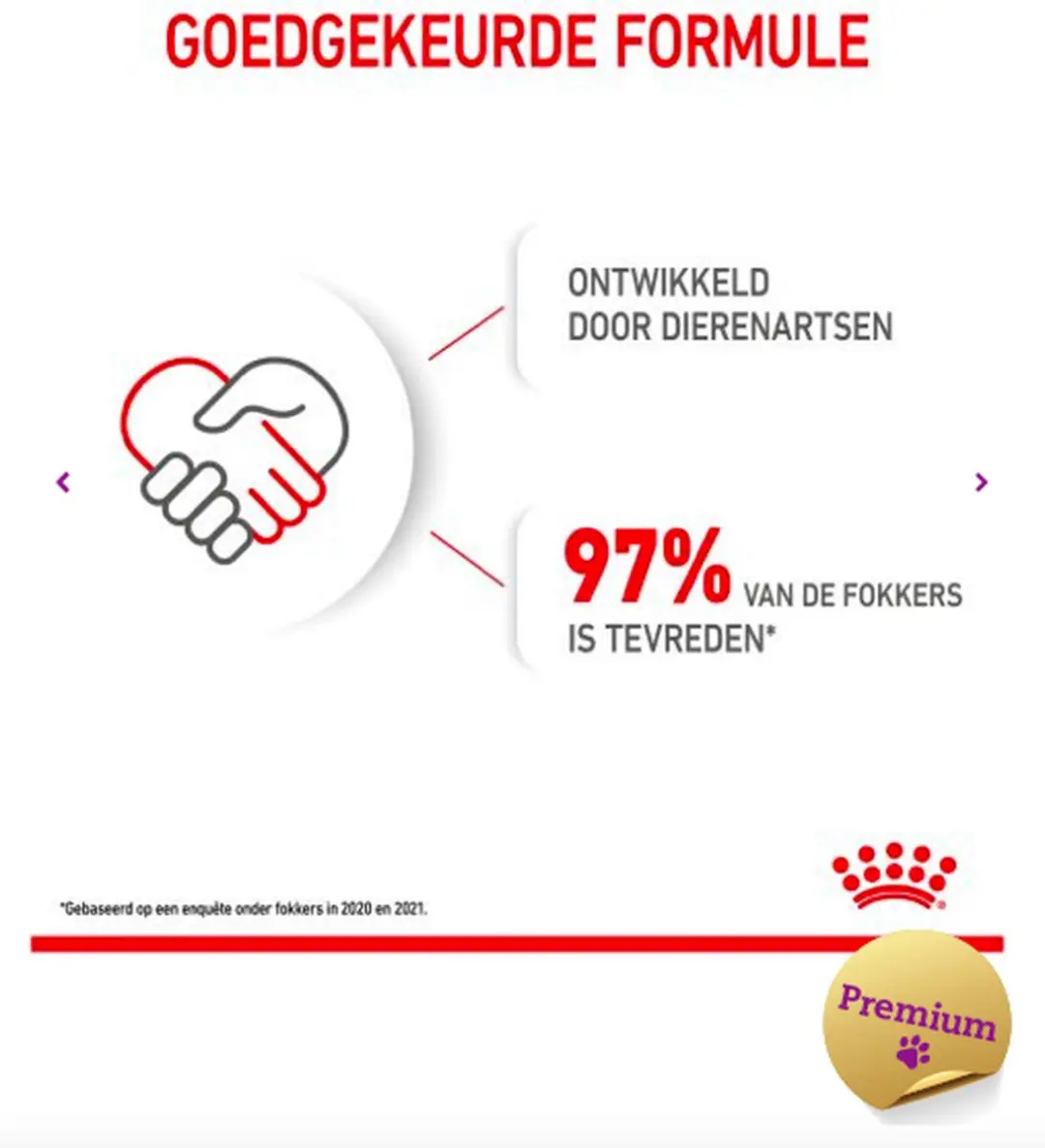 Royal Canin Mini Adult Hondenbrokken 2kg