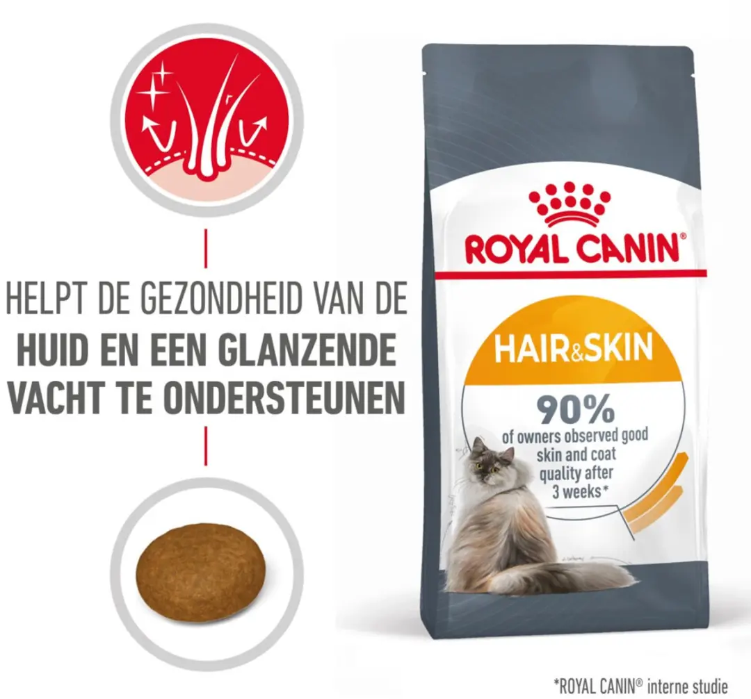 Royal Canin Hair & Skin Care Kattenvoer