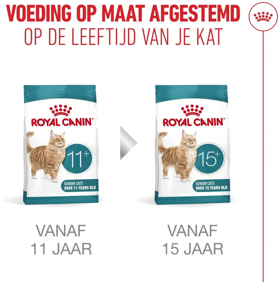 Royal Canin Feline Health Nutrition Ageing Sterilised 11+ Kattenvoer 2kg