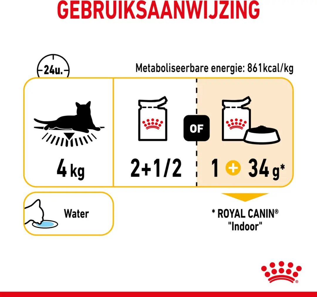 Royal Canin Sensory Taste Kattenvoer - 12x85g In Gravy