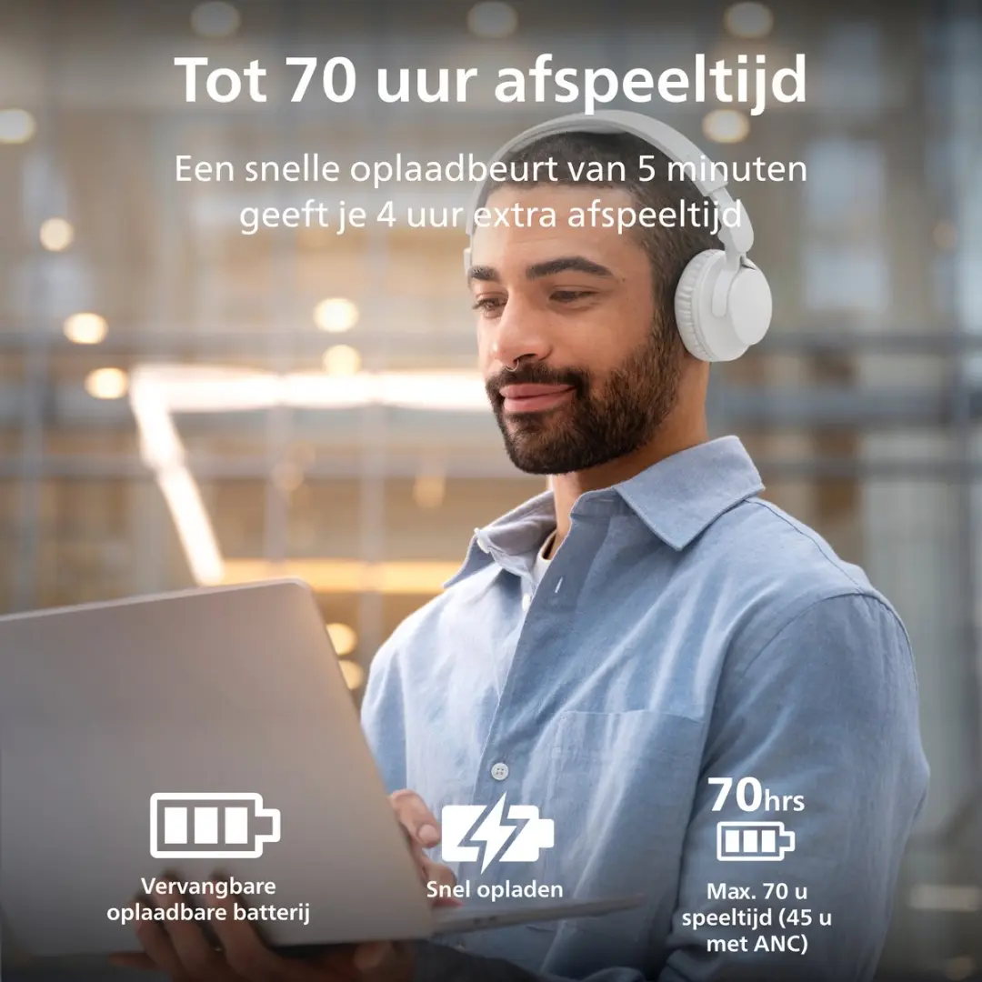 Philips TAH4500WT/00 Draadloze Koptelefoon - Active Noise Cancelling - Wit