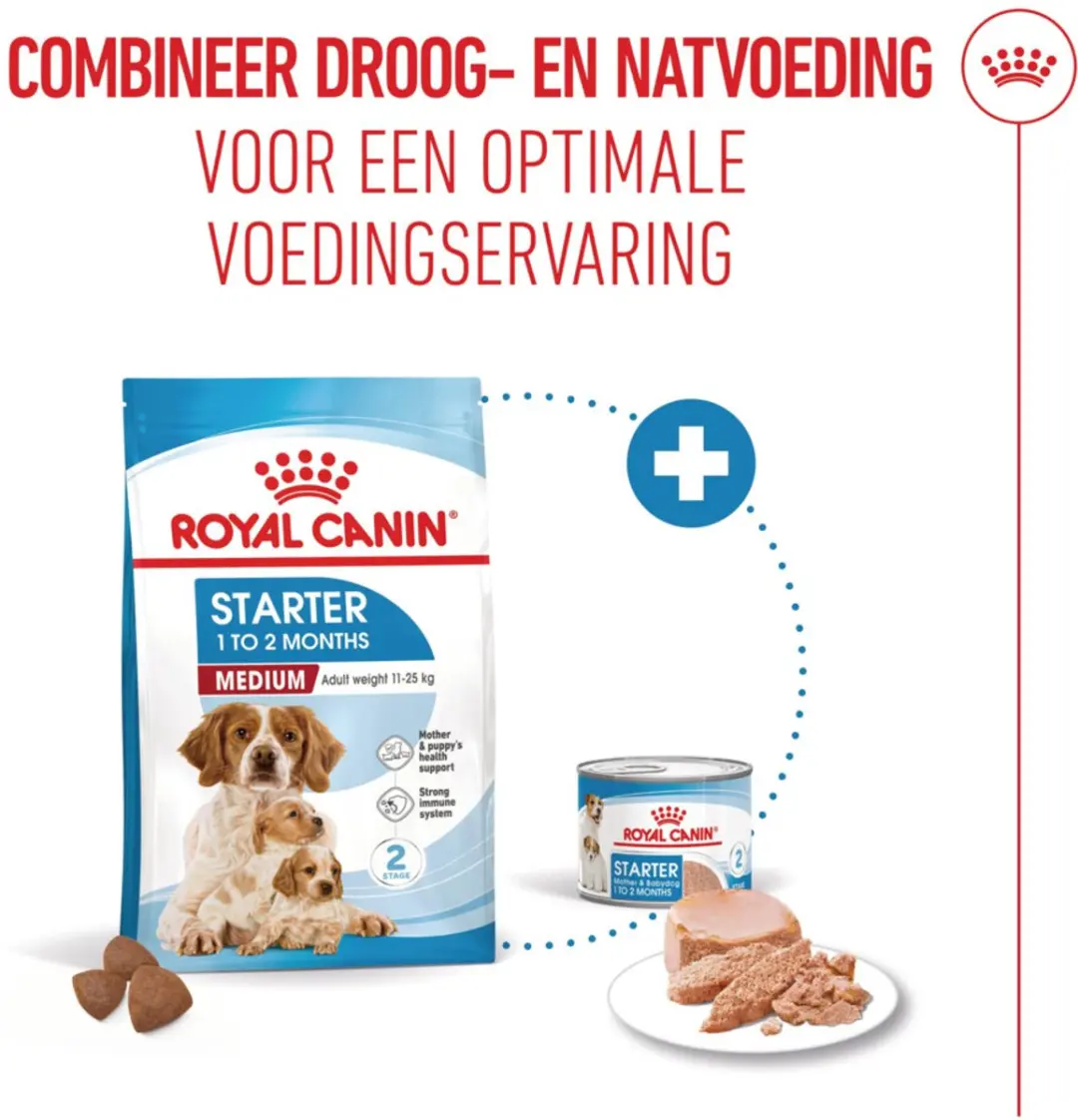 Royal Canin Hondenvoer Droog Mother & Baby Medium Starter 1kg