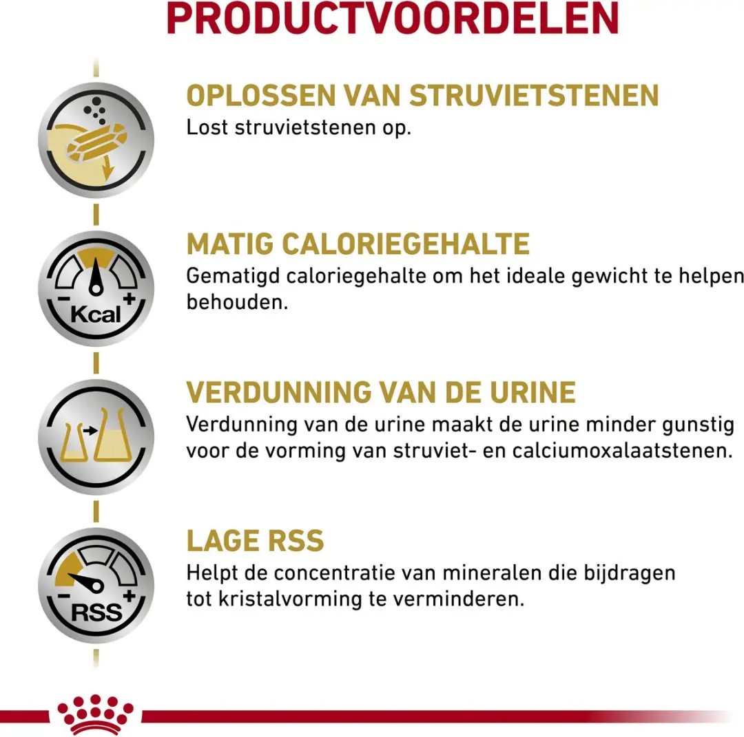 Royal Canin Urinary S/O Moderate Calorie Natvoer - 24x100g