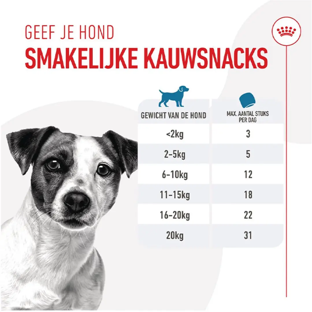 Royal Canin Trainingssnack Low Calorie 550g