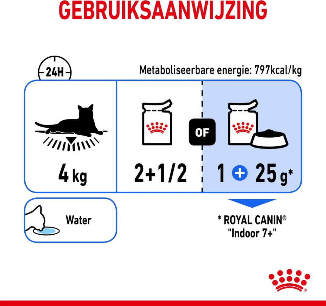 Royal Canin Indoor 7+ In Gravy Kattenvoer - 12x85g
