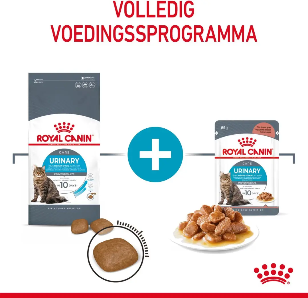 Royal Canin Urinary Care Katten Natvoer Gravy - 12x85g