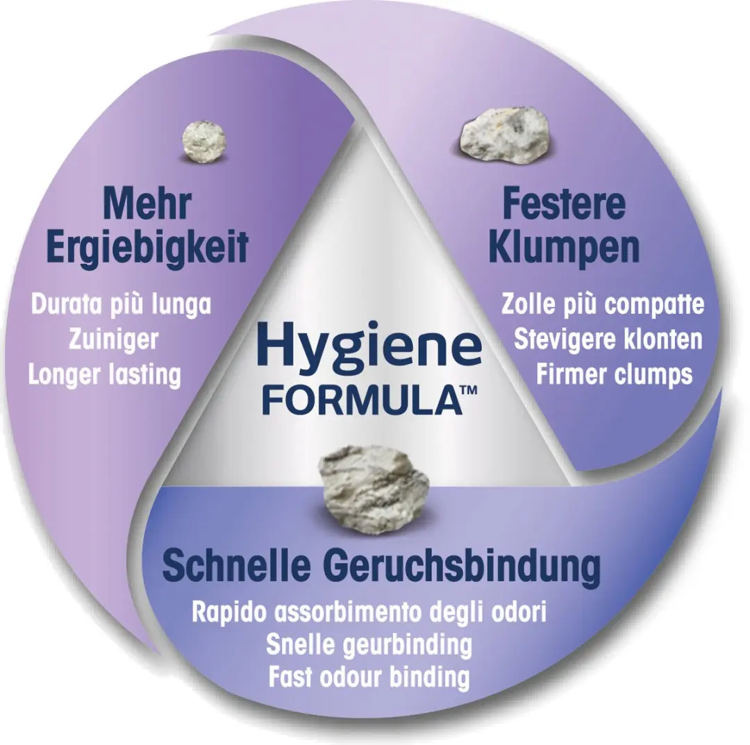 Biokat's Classic 3in1 Extra Kattenbakvulling 14L - Klontvormend