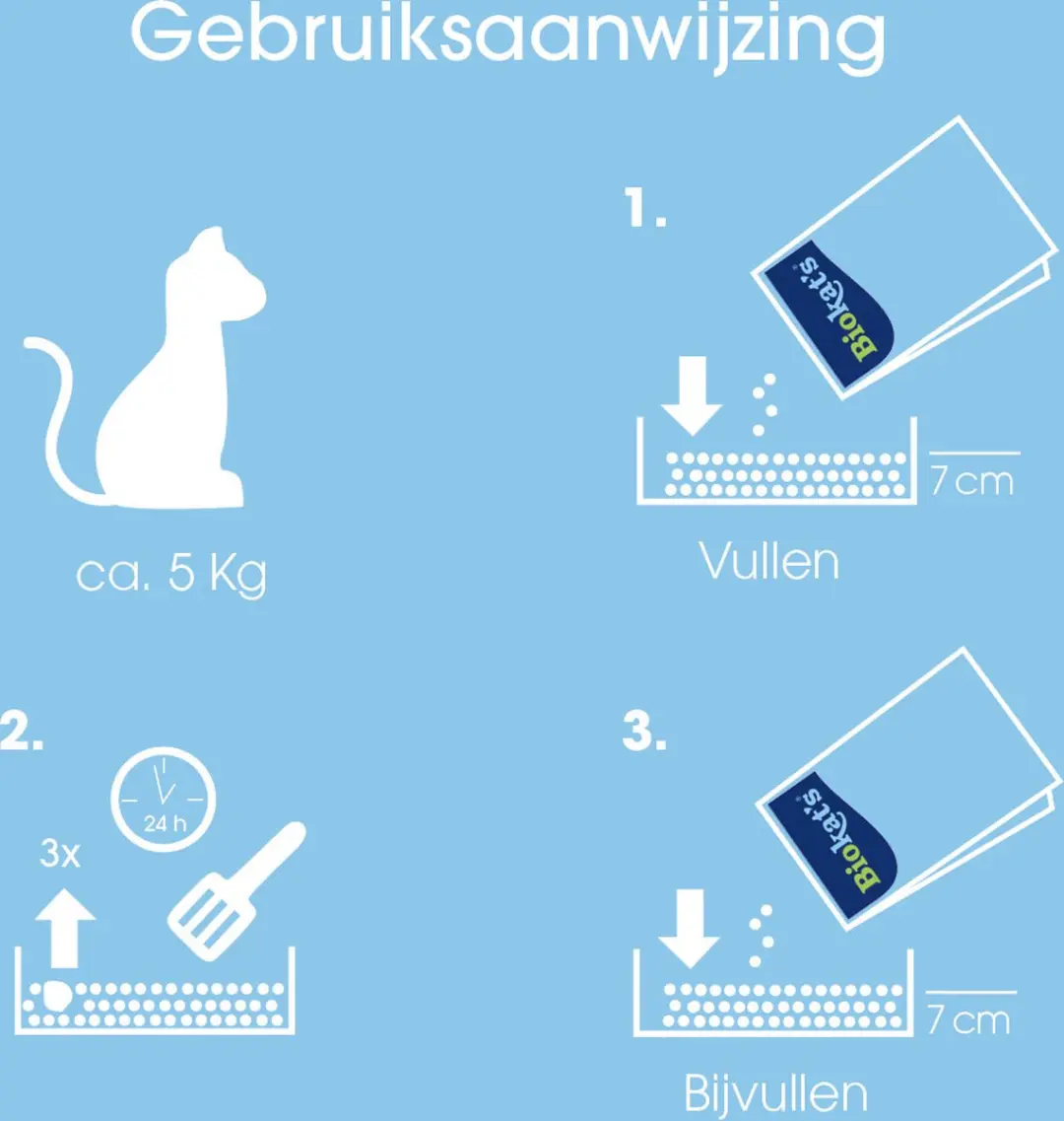 Biokat's Classic 3in1 Extra Kattenbakvulling 14L - Klontvormend