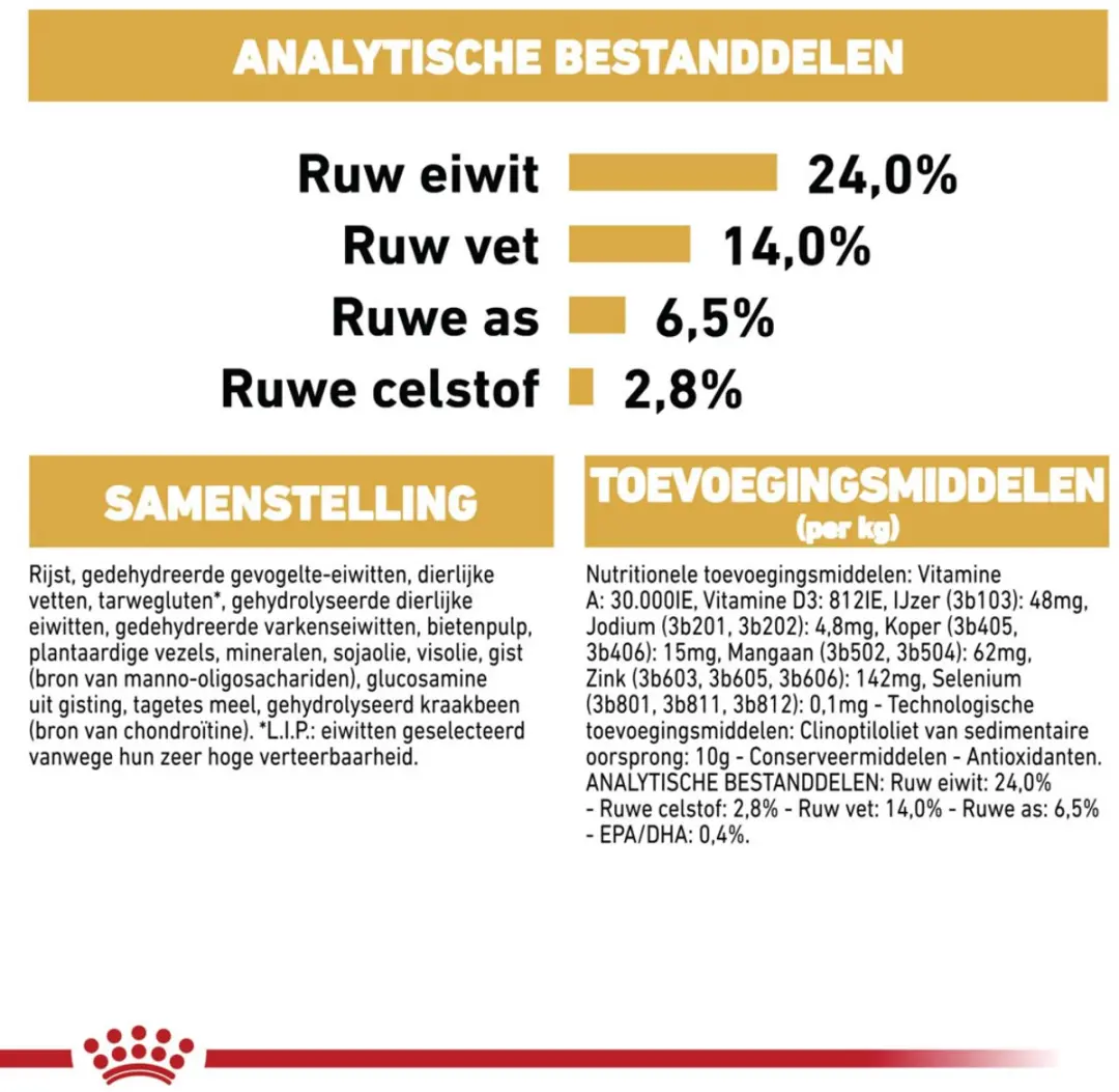 Royal Canin English Bulldog Adult Hondenbrokken 12kg